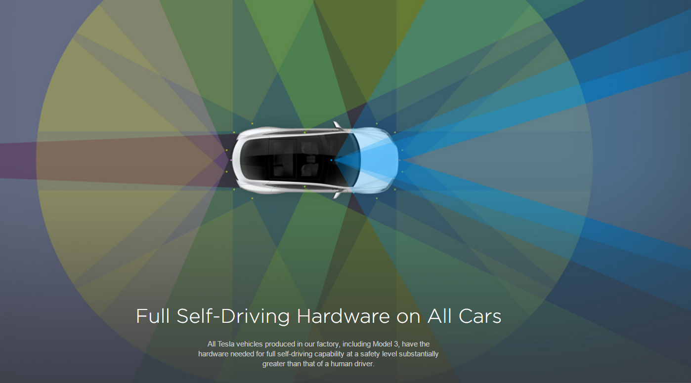 tesla vision autopilota