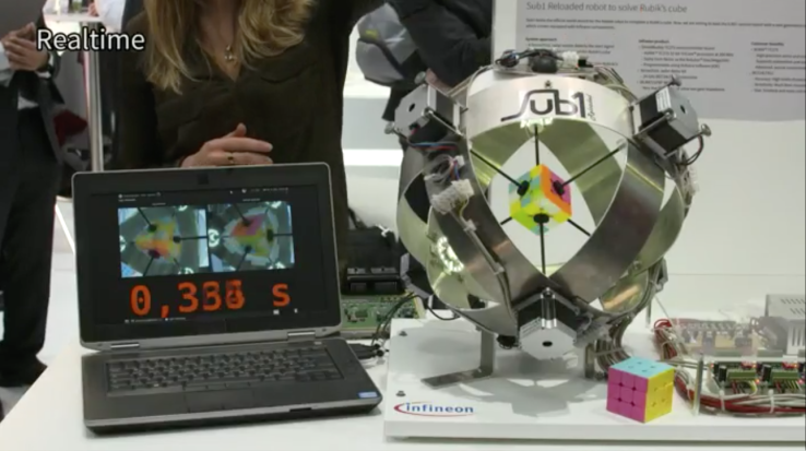 Rubik Cube Sub1