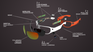 Orbi Prime Glasses Video 360
