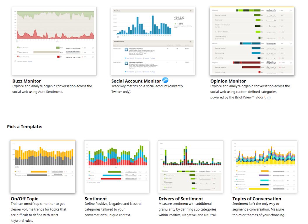 Gestione professionale social media