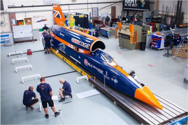 auto supersonica velocità di 1600 km:h