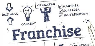 franchising tutti i dati in italia