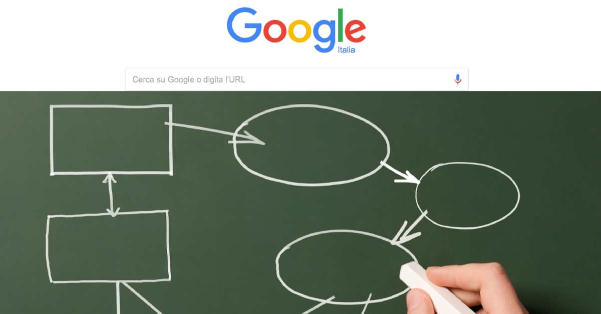 Ricerca-di-google-cambia-2