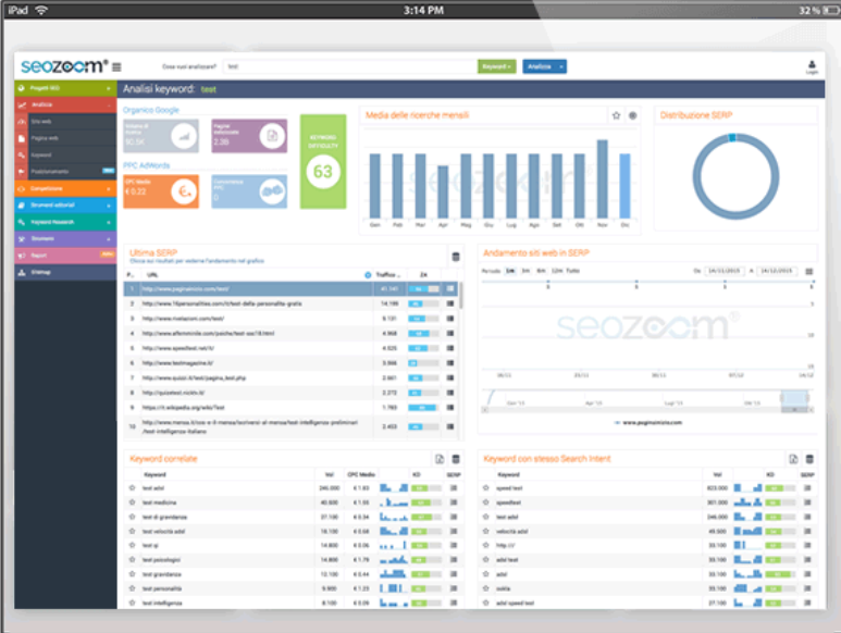 seozoom