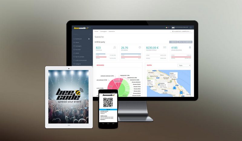 marketing-beecode