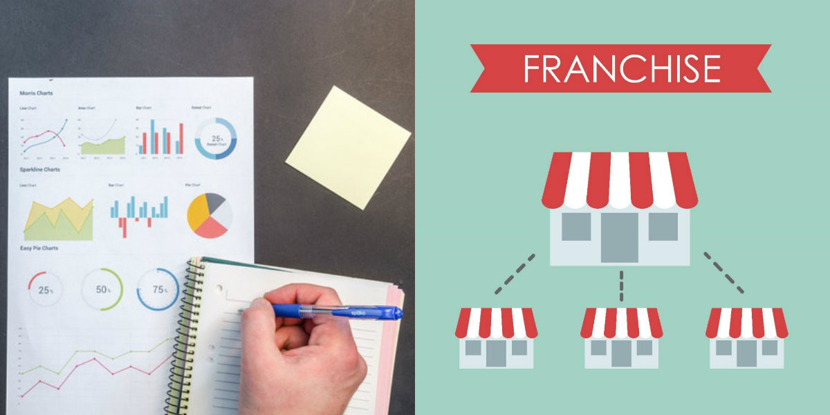 migliori franchising da aprire nel 2018