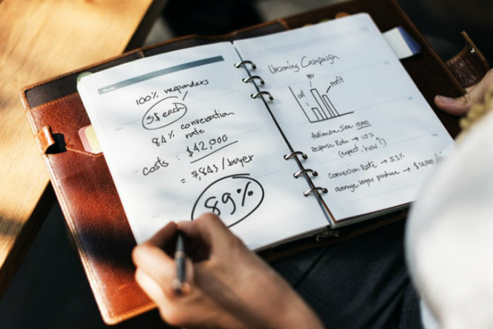 come scrivere un business plan guida