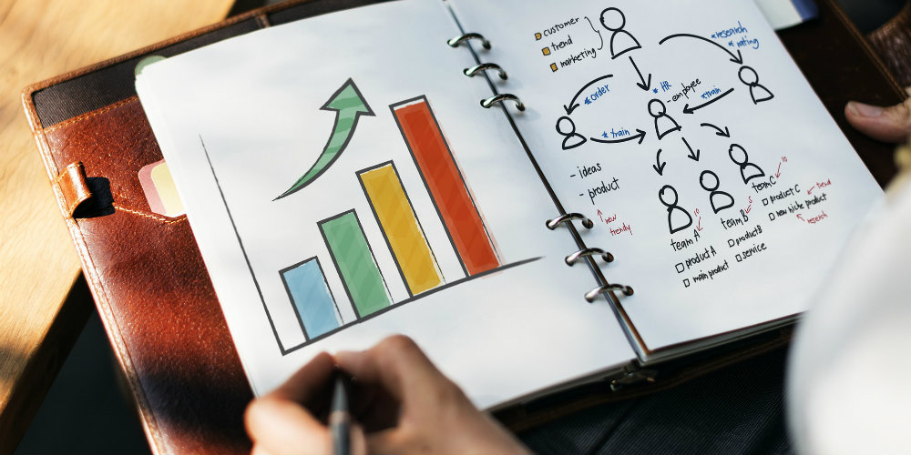 Marketing: quando "spingere" e quando "tirare"