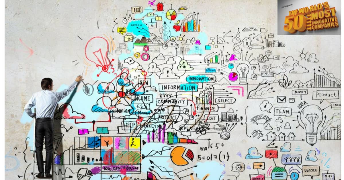 apple-azienda-più-innovativa