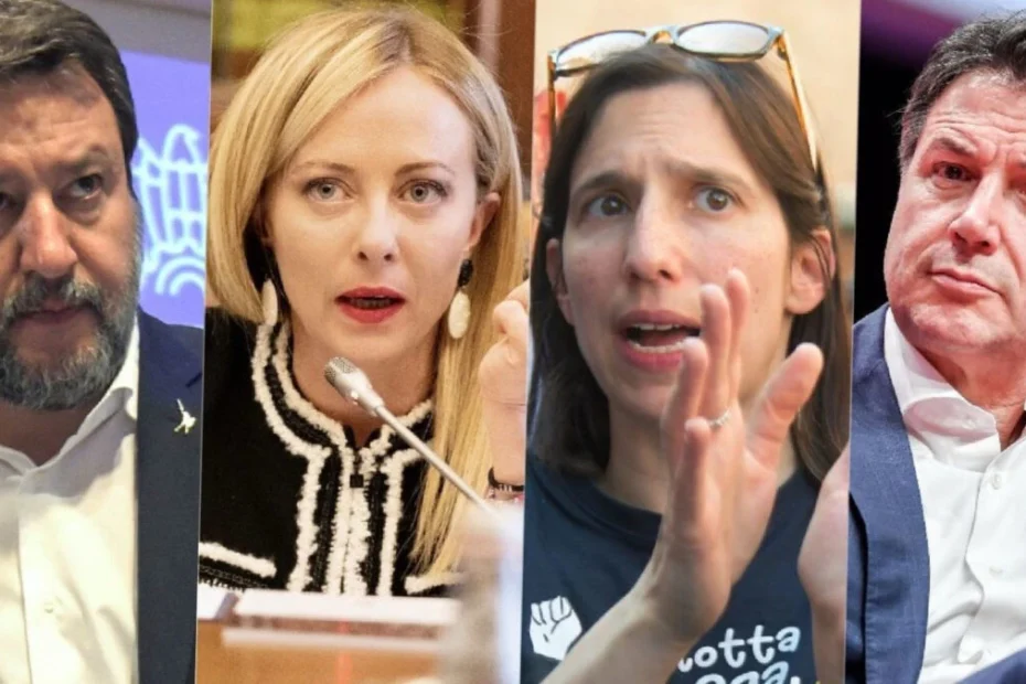 Grafico sondaggio politico italiano