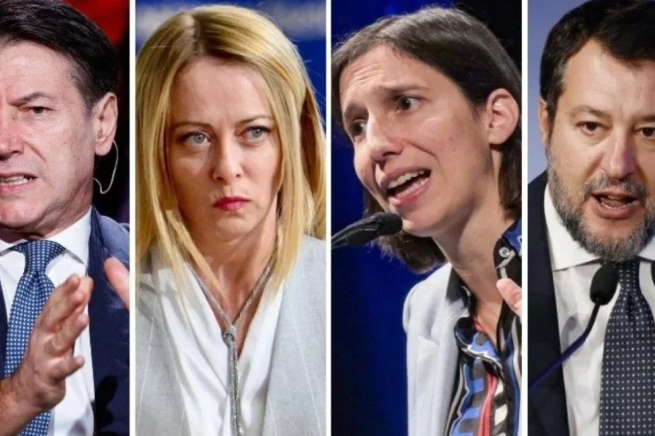 Grafico sondaggi politici dicembre 2025