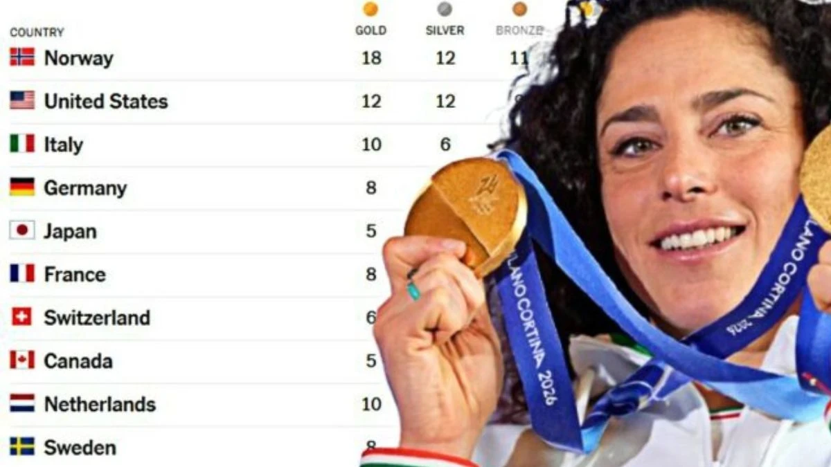 Olimpiadi invernali Milano-Cortina 2026, immagine simbolo dell'evento