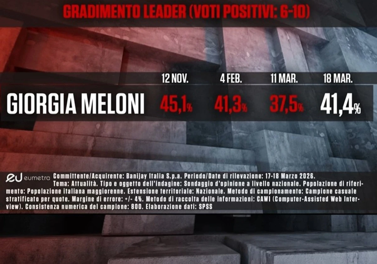 Immagine di un dibattito politico