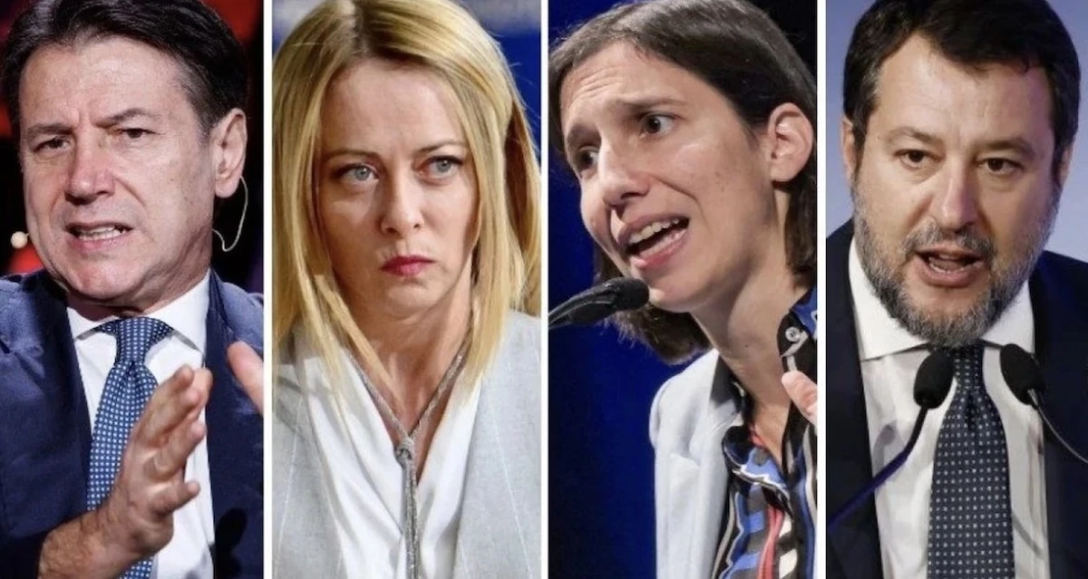 Grafico dei sondaggi politici sul centrodestra italiano